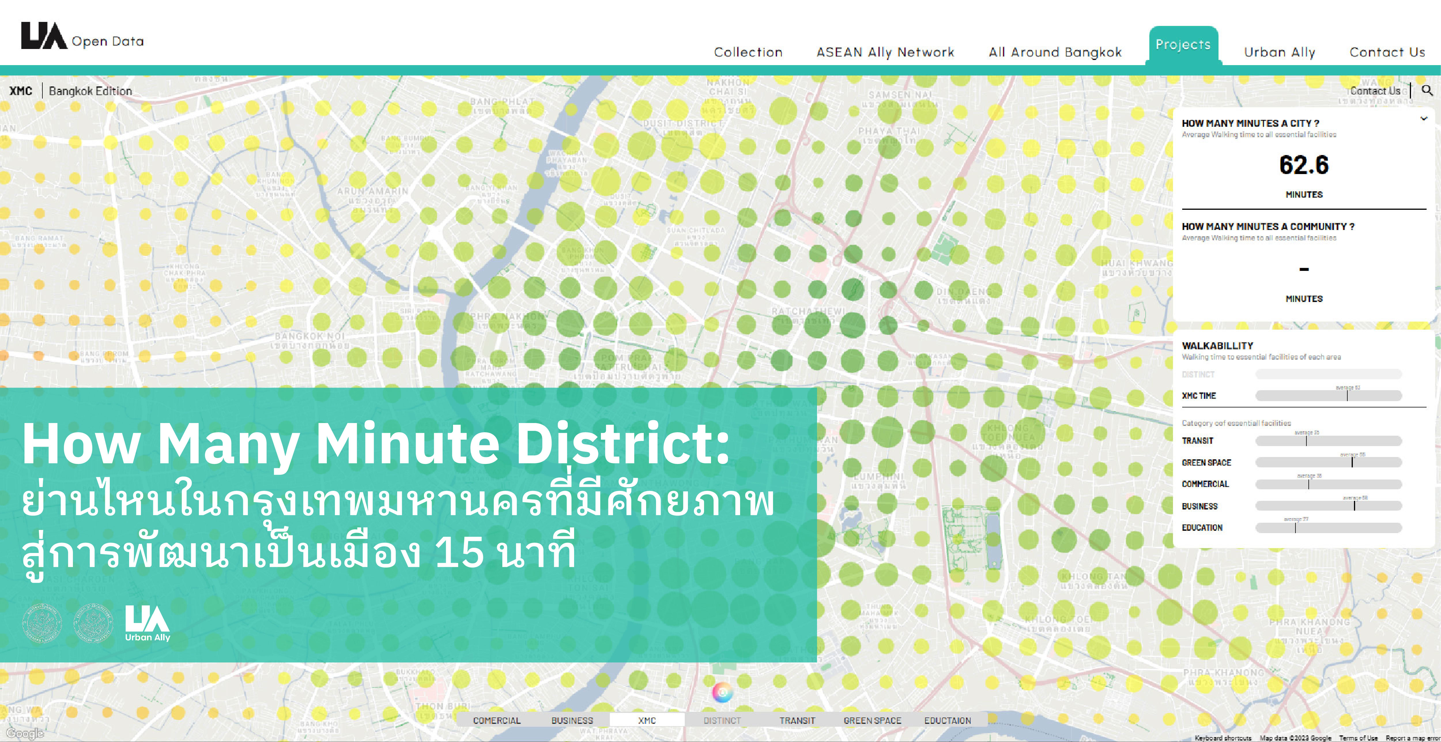 {"th-TH":"How Many Minute District: ย่านไหนในกรุงเทพมหานครที่มีศักยภาพสู่การพัฒนาเป็นเมือง 15 นาที","en-US":"How Many Minute District: ย่านไหนในกรุงเทพมหานครที่มีศักยภาพสู่การพัฒนาเป็นเมือง 15 นาที"}